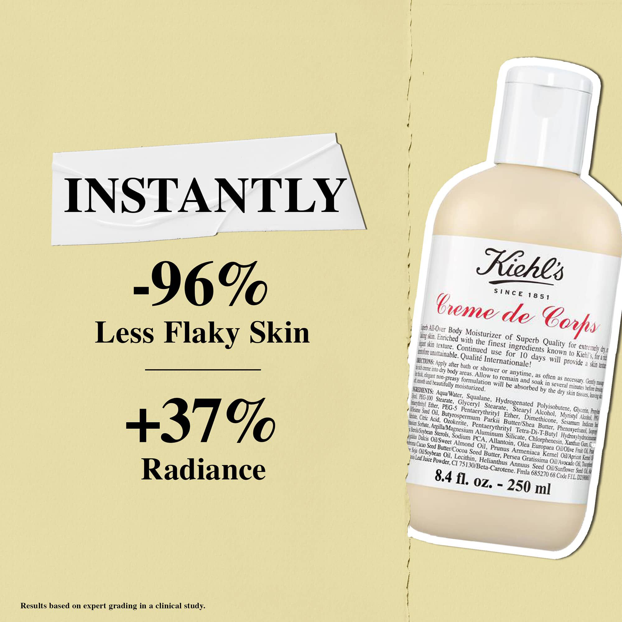 Creme de Corps. Superb all-over Body Moisturizer for Dry